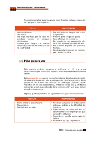 Formación en Seguridad - Área Instrumental

No se debe emplear para fuegos de clase D (sodio, potasio, magnesio,
etc) ya que lo descomponen.
VENTAJAS

INCONVENIENTES

• Autoimpulsable.
• No tóxico.
• No deja residuos por lo que no
produce
daños
en
equipos
electrónicos.
• Idóneo para fuegos con tensión
eléctrica ya que no es conductor de
la electricidad

• No aplicable en fuegos con brasas
(reignición).
• No sirve para fuegos de gases
• Poco efectivo en exteriores.
• En interiores, un porcentaje del
40% del volumen produce asfixia.
• No se debe disparar con presencia
humana
• Puede producir ruptura de circuitos
por cambio térmico.

4.4. Polvo químico seco
Este agente extintor empezó a utilizarse en 1.913 y actúa
especialmente por inhibición, es decir, interrumpiendo la reacción en
cadena.
Está compuesto por cuatro elementos básicos: bicarbonato de sodio,
bicarbonato de potasio, cloruro de potasio y fosfato amónico. Estos
productos no suelen ser tóxicos, sin embargo, pueden causar
molestias en las vías respiratorias, irritación en los ojos y limitación
del campo visual, dependiendo de la concentración y el lugar donde
se realiza la descarga.
El polvo químico presenta las siguientes ventajas e inconvenientes:
VENTAJAS
• No se altera ni descompone.
• No corrosivo.
• No tóxico ni abrasivo.

INCONVENIENTES
• No debe utilizarse en instalaciones
delicadas debido a la dificultad de
limpieza.
• Si la cantidad de polvo aplicado no
es suficiente existe el peligro de que
se reactive el fuego.
• No se deben mezclar varios tipos de
polvos.
• Problemas de tipo respiratorio.

TEMA 4 - Protección contra incendios 47

 