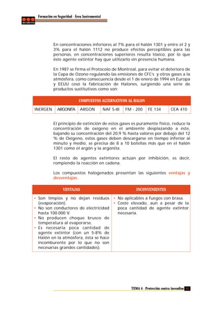 Formación en Seguridad - Área Instrumental

En concentraciones inferiores al 7% para el halón 1301 y entre el 2 y
3% para el halón 1112 no produce efectos perceptibles para las
personas, en concentraciones superiores resulta tóxico, por lo que
éste agente extintor hay que utilizarlo sin presencia humana.
En 1987 se firma el Protocolo de Montreal, para evitar el deterioro de
la Capa de Ozono regulando las emisiones de CFC’s y otros gases a la
atmósfera, como consecuencia desde el 1 de enero de 1994 en Europa
y EEUU cesó la fabricación de Halones, surgiendo una serie de
productos sustitutivos como son:
COMPUESTOS ALTERNATIVOS AL HALON
INERGEN

ARGONITA

ARGON

NAF S-III

FM - 200

FE 134

CEA 410

El principio de extinción de estos gases es puramente físico, reduce la
concentración de oxígeno en el ambiente desplazando a éste,
bajando su concentración del 20,9 % hasta valores por debajo del 12
% de Oxígeno, estos gases deben descargarse en tiempo inferior al
minuto y medio, se precisa de 8 a 10 botellas más que en el halón
1301 como el argón y la argonita.
El resto de agentes extintores actúan por inhibición, es decir,
rompiendo la reacción en cadena.
Los compuestos halogenados presentan las siguientes ventajas y
desventajas:
VENTAJAS

INCONVENIENTES

• Son limpios y no dejan residuos
(evaporación).
• No son conductores de electricidad
hasta 100.000 V.
• No producen choque brusco de
temperatura al evaporarse.
• Es necesaria poca cantidad de
agente extintor (con un 5-8% de
Halón en la atmósfera, ésta se hace
incomburente por lo que no son
necesarias grandes cantidades).

• No aplicables a fuegos con brasa.
• Coste elevado, aun a pesar de la
poca cantidad de agente extintor
necesaria.

TEMA 4 - Protección contra incendios 51

 
