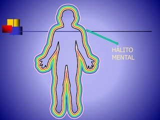 HÁLITO
MENTAL
 