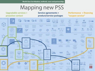 Click to edit Master title
styleUpgradable services +
proactive contact
Service agreements +
product/service packages
Performance + financing
“coupon service”
 