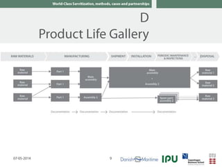 Click to edit Master title
style
 