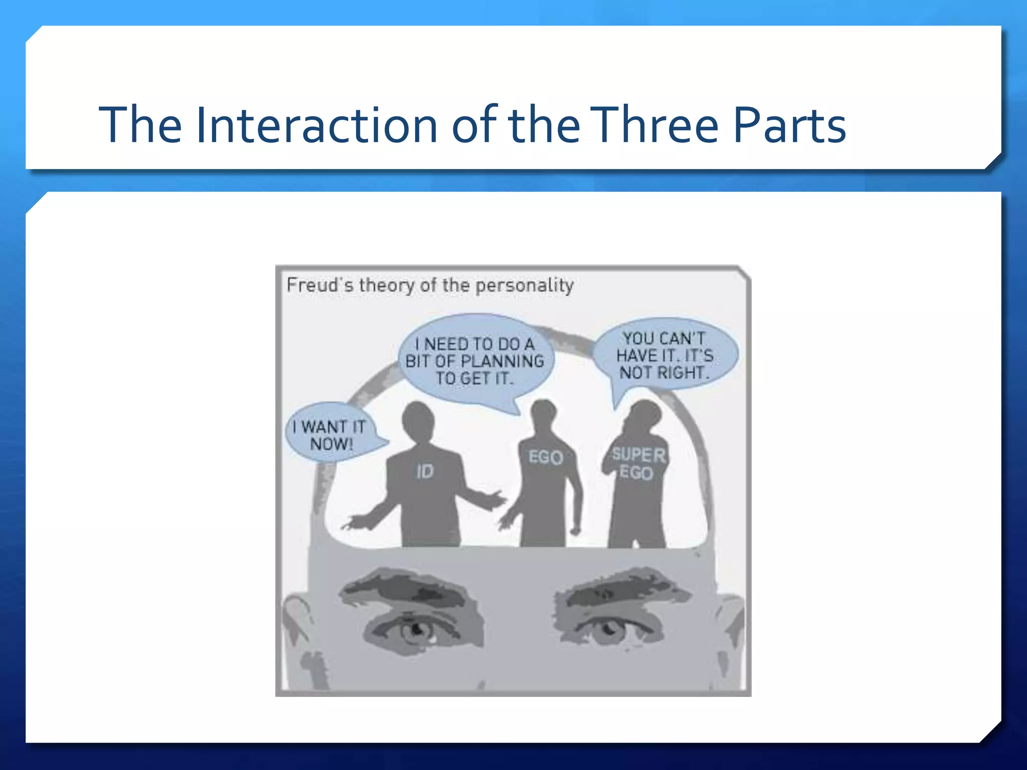The Interaction of the Three Parts
 