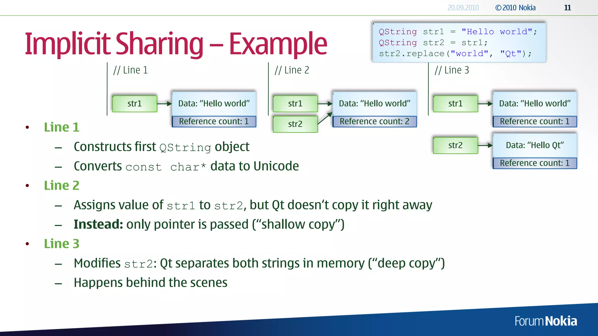 Implicit Sharing – Example
                                                                       QString str1 = "Hello world";
                                                                       QString str2 = str1;
                                                                       str2.replace("world", "Qt");
               // Line 1                         // Line 2                         // Line 3


                  str1     Data: “Hello world”      str1     Data: “Hello world”      str1     Data: “Hello world”

                           Reference count: 1       str2     Reference count: 2                Reference count: 1
•   Line 1
     – Constructs first QString object                                                str2      Data: “Hello Qt”

                                                                                               Reference count: 1
     – Converts const char* data to Unicode
•   Line 2
     – Assigns value of str1 to str2, but Qt doesn„t copy it right away
     – Instead: only pointer is passed (“shallow copy”)
•   Line 3
     – Modifies str2: Qt separates both strings in memory (“deep copy”)
     – Happens behind the scenes
 