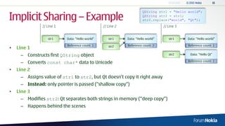 Implicit Sharing – Example
                                                                       QString str1 = "Hello world";
                                                                       QString str2 = str1;
                                                                       str2.replace("world", "Qt");
               // Line 1                         // Line 2                         // Line 3


                  str1     Data: “Hello world”      str1     Data: “Hello world”      str1     Data: “Hello world”

                           Reference count: 1       str2     Reference count: 2                Reference count: 1
•   Line 1
     – Constructs first QString object                                                str2      Data: “Hello Qt”

                                                                                               Reference count: 1
     – Converts const char* data to Unicode
•   Line 2
     – Assigns value of str1 to str2, but Qt doesn„t copy it right away
     – Instead: only pointer is passed (“shallow copy”)
•   Line 3
     – Modifies str2: Qt separates both strings in memory (“deep copy”)
     – Happens behind the scenes
 