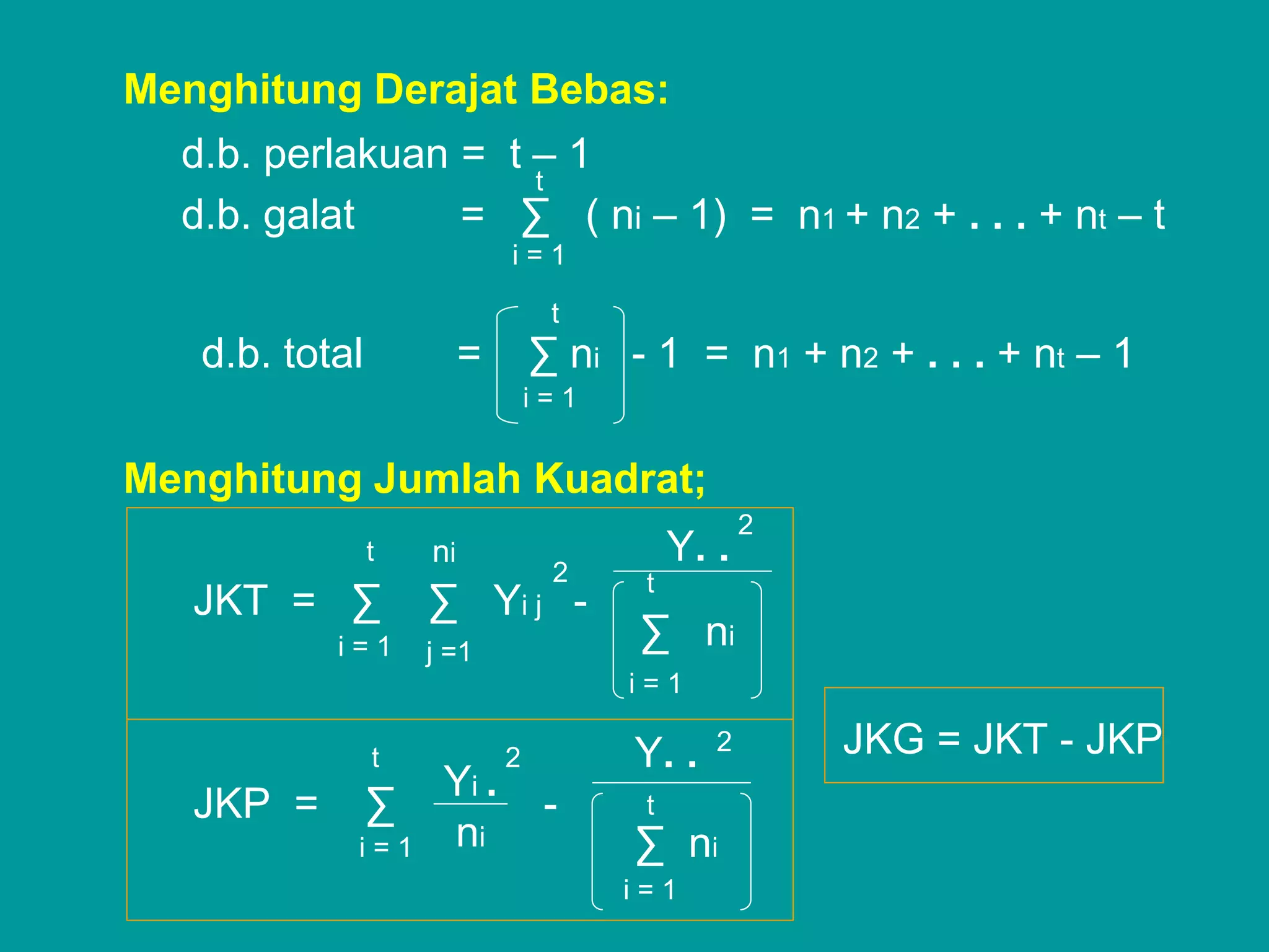 Menghitung Derajat Bebas:
  d.b. perlakuan = t – 1
                     t
  d.b. galat     = ∑ ( ni – 1) = n1 + n2 + . . . + nt – t
                             i=1

                                  t
   d.b. total            =       ∑ ni - 1 = n1 + n2 + . . . + nt – 1
                                 i=1


Menghitung Jumlah Kuadrat;
                                                   2
                t   ni                      Y. .
                                  2     t
   JKT = ∑          ∑ Yi j -
           i=1      j =1
                                       ∑ ni
                                       i=1

                t            2         Y. .    2       JKG = JKT - JKP
                     Yi .
   JKP =        ∑                 -     t
            i=1      ni                ∑ ni
                                       i=1
 