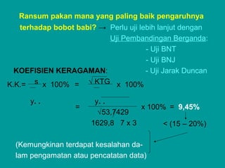 Ransum pakan mana yang paling baik pengaruhnya
terhadap bobot babi? → Perlu uji lebih lanjut dengan
Uji Pembandingan Berganda:
- Uji BNT
- Uji BNJ
KOEFISIEN KERAGAMAN: - Uji Jarak Duncan
s √ KTG
y. . y. .
√53,7429
1629,8 7 x 3
(Kemungkinan terdapat kesalahan da-
lam pengamatan atau pencatatan data)
K.K.= x 100% = x 100%
= x 100% = 9,45%
< (15 – 20%)
 