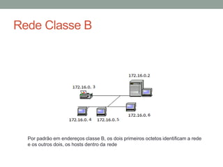 Rede Classe B
Por padrão em endereços classe B, os dois primeiros octetos identificam a rede
e os outros dois, os hosts dentro da rede
 