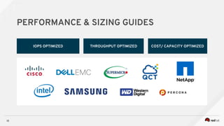 10
IOPS OPTIMIZED THROUGHPUT OPTIMIZED COST/ CAPACITY OPTIMIZED
PERFORMANCE & SIZING GUIDES
 