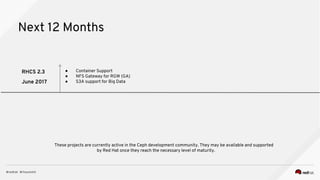 Next 12 Months
RHCS 2.3
June 2017
● Container Support
● NFS Gateway for RGW (GA)
● S3A support for Big Data
These projects are currently active in the Ceph development community. They may be available and supported
by Red Hat once they reach the necessary level of maturity.
 