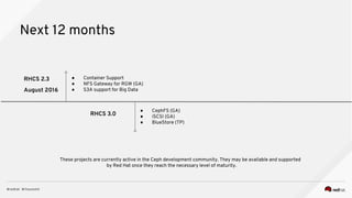 Next 12 months
RHCS 2.3
August 2016
● CephFS (GA)
● iSCSI (GA)
● BlueStore (TP)
RHCS 3.0
● Container Support
● NFS Gateway for RGW (GA)
● S3A support for Big Data
These projects are currently active in the Ceph development community. They may be available and supported
by Red Hat once they reach the necessary level of maturity.
 