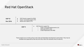 Red Hat OpenStack
OSP 10
Dec 2016
● OSP Director support for
○ Hyper-converged deployments (LA)
○ Dedicated MON nodes
○ Cinder Replication with RBD
OSP 11
● OSP Director support for RGW
● Hyper-converged support (TP)
● Manila with CephFS (TP)
These projects are currently active in the Ceph and OpenStack development communities. They may be
available and supported by Red Hat once they reach the necessary level of maturity.
 
