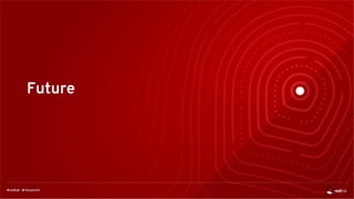 Future
 