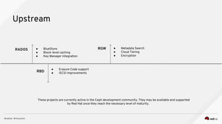 Upstream
RADOS
● Erasure Code support
● iSCSI improvementsRBD
● BlueStore
● Block-level caching
● Key Manager integration
RGW ● Metadata Search
● Cloud Tiering
● Encryption
These projects are currently active in the Ceph development community. They may be available and supported
by Red Hat once they reach the necessary level of maturity.
 