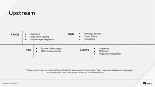 Upstream
RADOS
● Erasure Code support
● iSCSI improvementsRBD
● BlueStore
● Block-level caching
● Key Manager integration
RGW ● Metadata Search
● Cloud Tiering
● Encryption
● Snapshots
● NFS/SMB
● Hypervisor integration
CephFS
These projects are currently active in the Ceph development community. They may be available and supported
by Red Hat once they reach the necessary level of maturity.
 