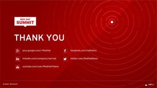 THANK YOU
plus.google.com/+RedHat
linkedin.com/company/red-hat
youtube.com/user/RedHatVideos
facebook.com/redhatinc
twitter.com/RedHatNews
 