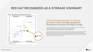 RED HAT RECOGNIZED AS A STORAGE VISIONARY
Red Hat Storage recognized as a Visionary
by Gartner in their first Magic Quadrant for
Distributed File Systems and Object Storage.
This graphic was published by Gartner, Inc. as part of a larger research document and should be evaluated in the
context of the entire document. The Gartner document is available upon request at
https://engage.redhat.com/gartnermagic-quadrant-storage-s-201610121525
Gartner does not endorse any vendor, product or service depicted in its research publications, and does not advise
technology users to select only those vendors with the highest ratings or other designation. Gartner research
publications consist of the opinions of Gartner's research organization and should not be construed as statements of
fact. Gartner disclaims all warranties, expressed or implied, with respect to this research, including any warranties of
merchantability or fitness for a particular purpose.
 