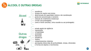 • sonolência
• tempos de reação mais lentos
• deterioração da capacidade motora e de coordenação
• perda de concentração e memória
• redução do rendimento intelectual
• cirrose (uso prolongado)
• coma e morte (excesso, única ocasião ou uso prolongado)
• estado agudo de vigilância
• inquietação
• irritabilidade
• ansiedade
• depressão
• sonolência
• insônia
• comportamentos violentos
• percepções distorcidas de profundidade, tempo, dimensões
e formas de objetos e movimentos
Álcool
Outras
drogas
ÁLCOOL E OUTRAS DROGAS
 