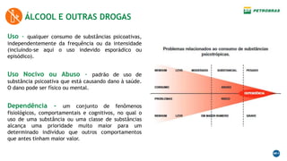 ÁLCOOL E OUTRAS DROGAS
Uso - qualquer consumo de substâncias psicoativas,
independentemente da frequência ou da intensidade
(incluindo-se aqui o uso indevido esporádico ou
episódico).
Uso Nocivo ou Abuso - padrão de uso de
substância psicoativa que está causando dano à saúde.
O dano pode ser físico ou mental.
Dependência - um conjunto de fenômenos
fisiológicos, comportamentais e cognitivos, no qual o
uso de uma substância ou uma classe de substâncias
alcança uma prioridade muito maior para um
determinado indivíduo que outros comportamentos
que antes tinham maior valor.
 