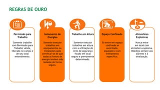Somente trabalhe
com Permissão para
Trabalho válida,
liberada no campo e
de seu total
entendimento.
Permissão para
Trabalho
Somente execute
trabalhos em
equipamentos ou
instalações após
certificar-se de que
todas as fontes de
energia tenham sido
isoladas de forma
segura.
Isolamento de
Energias
Somente execute
trabalhos em altura
com a utilização de
cinto de segurança
fixado em local
seguro e previamente
determinado.
Trabalho em Altura
Só entre em espaço
confinado se
autorizado,
equipado e com
treinamento
especifico.
Espaço Confinado
Nunca entre
em local com
atmosfera explosiva.
Obedeça sempre aos
alarmes e à
sinalização.
Atmosferas
Explosivas
REGRAS DE OURO
 