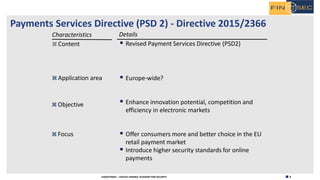 Retail Directive 04 regulations-impact-on-finance-sector | PDF