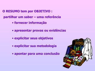 O RESUMO tem por OBJETIVO :  partilhar um saber – uma referência fornecer informação apresentar provas ou evidências explicitar seus objetivos  explicitar sua metodologia apontar para uma conclusão 