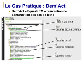 12
Le Cas Pratique : Dem’Act
 Dem’Act – Squash TM – convention de
construction des cas de test :
 
