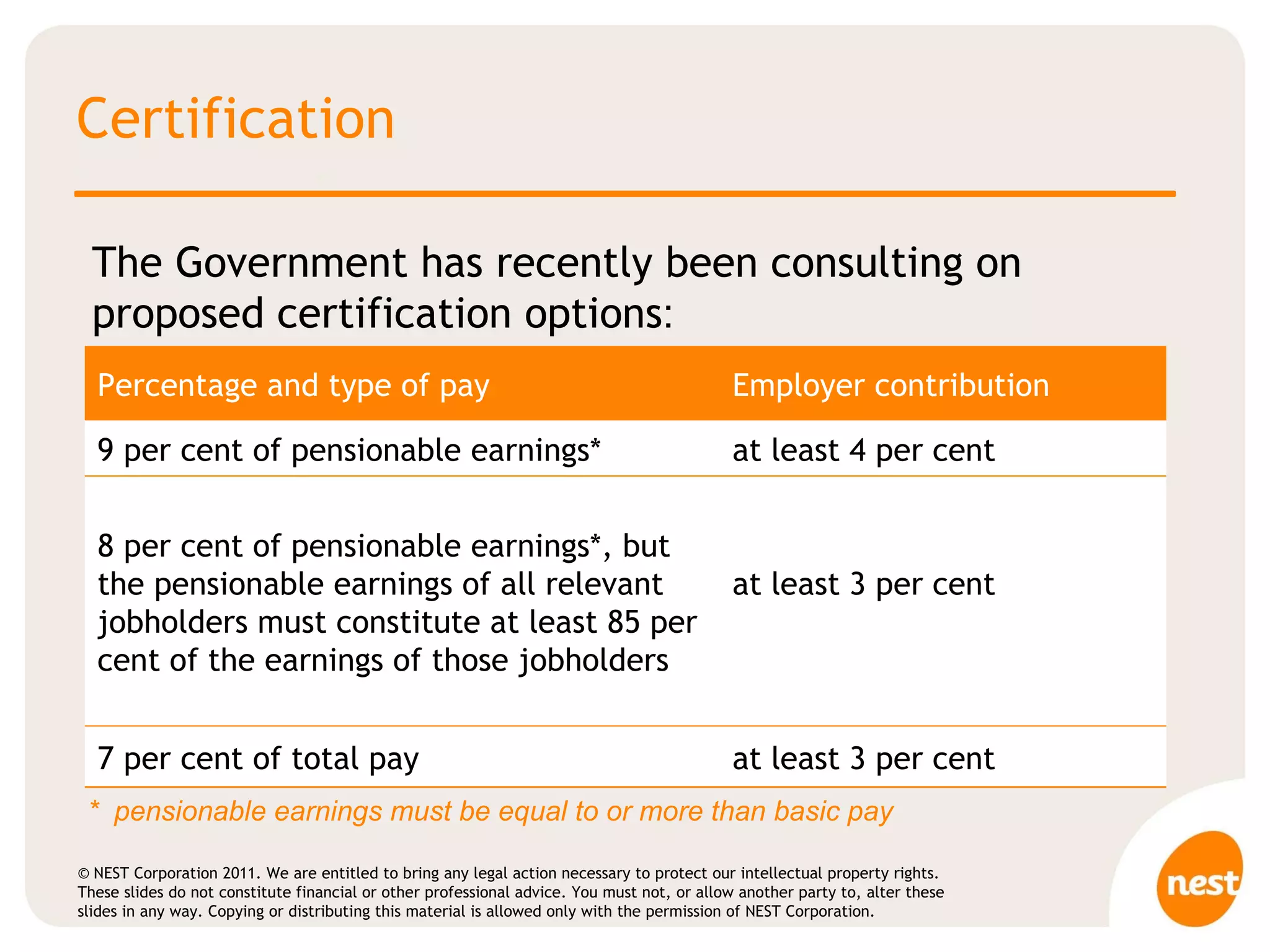 Certification The Government has recently been consulting on proposed certification options : *  pensionable earnings must be equal to or more than basic pay Percentage and type of pay  Employer contribution  9 per cent of pensionable earnings* at least 4 per cent 8 per cent of pensionable earnings*, but the pensionable earnings of all relevant jobholders must constitute at least 85 per cent of the earnings of those jobholders at least 3 per cent 7 per cent of total pay at  least 3 per cent 