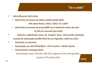 “Só	
  o	
  caldo”	
  
  Safra	
  diferente,	
  Safra	
  forte	
  
•  Safra	
  forte	
  em	
  termos	
  de	
  oferta,	
  padrão	
  desde	
  2012:	
  	
  
+8%	
  abate	
  frente	
  a	
  2011	
  /	
  2013:	
  +5	
  a	
  10%?	
  
•  Safra	
  forte	
  em	
  termos	
  de	
  preço	
  (BMF	
  nos	
  4	
  primeiros	
  meses	
  do	
  ano)	
  
+2,16%	
  de	
  aumento	
  (jan-­‐abril)	
  
  	
   	
   	
   Indústria	
   capitalizada	
   (anos	
   de	
   margens	
   boas,	
   absorvendo	
   produção,	
  
recorde	
  de	
  valorização	
  da	
  BMF	
  2012	
  foi	
  um	
  frigoríﬁco:	
  155%	
  em	
  12m)	
  
  	
  	
  	
  	
  Demanda	
  no	
  comando	
  
•  Exportação:	
  jan-­‐abril	
  2013/2012:	
  	
  +27%	
  receita;	
  +	
  34,8%	
  volume	
  
•  Internamente:	
  emprego	
  pleno	
  
Desemprego	
  Jovens:	
  BR	
  13%,	
  USA	
  22%,	
  Inglaterra	
  23%,	
  Portugal	
  46%,	
  	
  
Espanha	
  57%,	
  Grécia	
  61%	
  
rassa	
  
37	
  
 