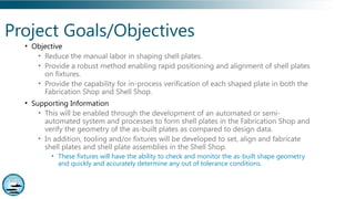 Automated and Semi-Automated Verification of Shaped Plates in Naval ...