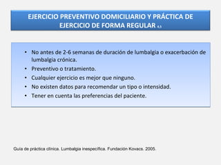 No antes de 2-6 semanas de duración de lumbalgia o exacerbación de lumbalgia crónica. Preventivo o tratamiento. Cualquier ejercicio es mejor que ninguno. No existen datos para recomendar un tipo o intensidad. Tener en cuenta las preferencias del paciente. Guía de práctica clínica. Lumbalgia inespecífica. Fundación Kovacs. 2005. EJERCICIO PREVENTIVO DOMICILIARIO Y PRÁCTICA DE EJERCICIO DE FORMA REGULAR  4,5 