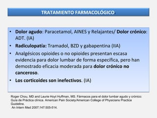 Dolor agudo : Paracetamol, AINES y Relajantes/  Dolor crónico : ADT. (IA) Radiculopatía:  Tramadol, BZD y gabapentina (IIA) Analgésicos opioides o no opioides presentan escasa evidencia para dolor lumbar de forma específica, pero han demostrado eficacia moderada para  dolor crónico no canceroso .  Los corticoides son inefectivos . (IA) Roger Chou, MD and Laurie Hoyt Huffman, MS.  Fármacos para el dolor lumbar agudo y crónico: Guía de Práctica clínica.  American Pain Society/American College of Physicians Practice Guideline. An Intern Med 2007;147:505-514.  TRATAMIENTO FARMACOLÓGICO 3 