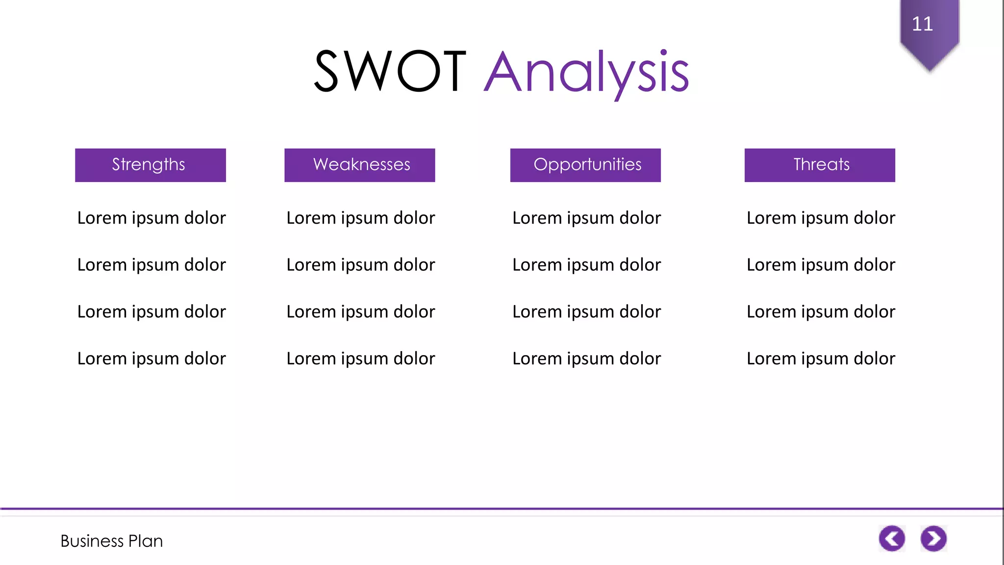 11

SWOT Analysis
Strengths

Weaknesses

Opportunities

Threats

Lorem ipsum dolor

Lorem ipsum dolor

Lorem ipsum dolor

Lorem ipsum dolor

Lorem ipsum dolor

Lorem ipsum dolor

Lorem ipsum dolor

Lorem ipsum dolor

Lorem ipsum dolor

Lorem ipsum dolor

Lorem ipsum dolor

Lorem ipsum dolor

Lorem ipsum dolor

Lorem ipsum dolor

Lorem ipsum dolor

Lorem ipsum dolor

Business Plan

 