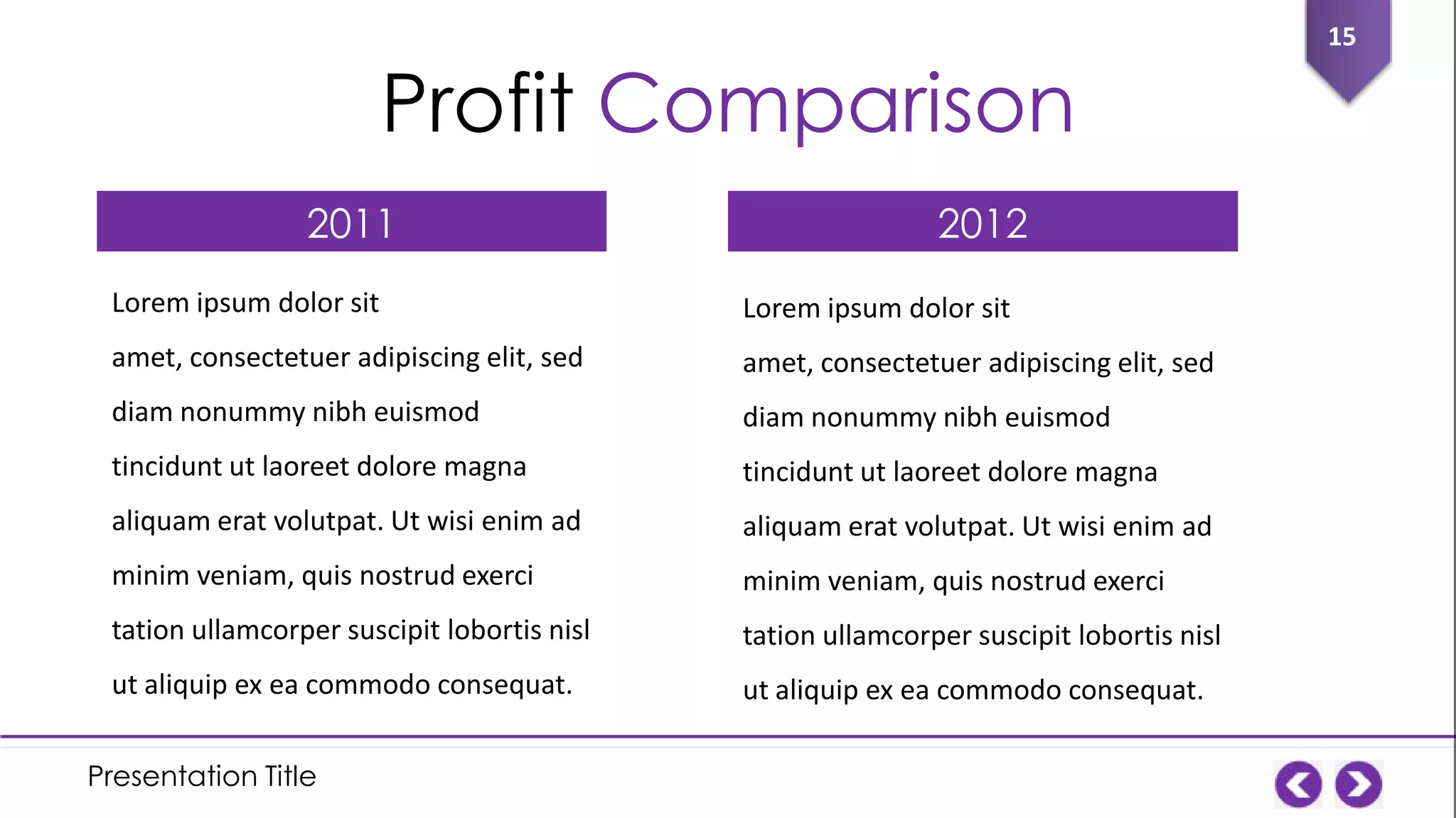 Profit Comparison
2011

2012

Lorem ipsum dolor sit

Lorem ipsum dolor sit

amet, consectetuer adipiscing elit, sed

amet, consectetuer adipiscing elit, sed

diam nonummy nibh euismod

diam nonummy nibh euismod

tincidunt ut laoreet dolore magna

tincidunt ut laoreet dolore magna

aliquam erat volutpat. Ut wisi enim ad

aliquam erat volutpat. Ut wisi enim ad

minim veniam, quis nostrud exerci

minim veniam, quis nostrud exerci

tation ullamcorper suscipit lobortis nisl

tation ullamcorper suscipit lobortis nisl

ut aliquip ex ea commodo consequat.

ut aliquip ex ea commodo consequat.

Presentation Title

15

 