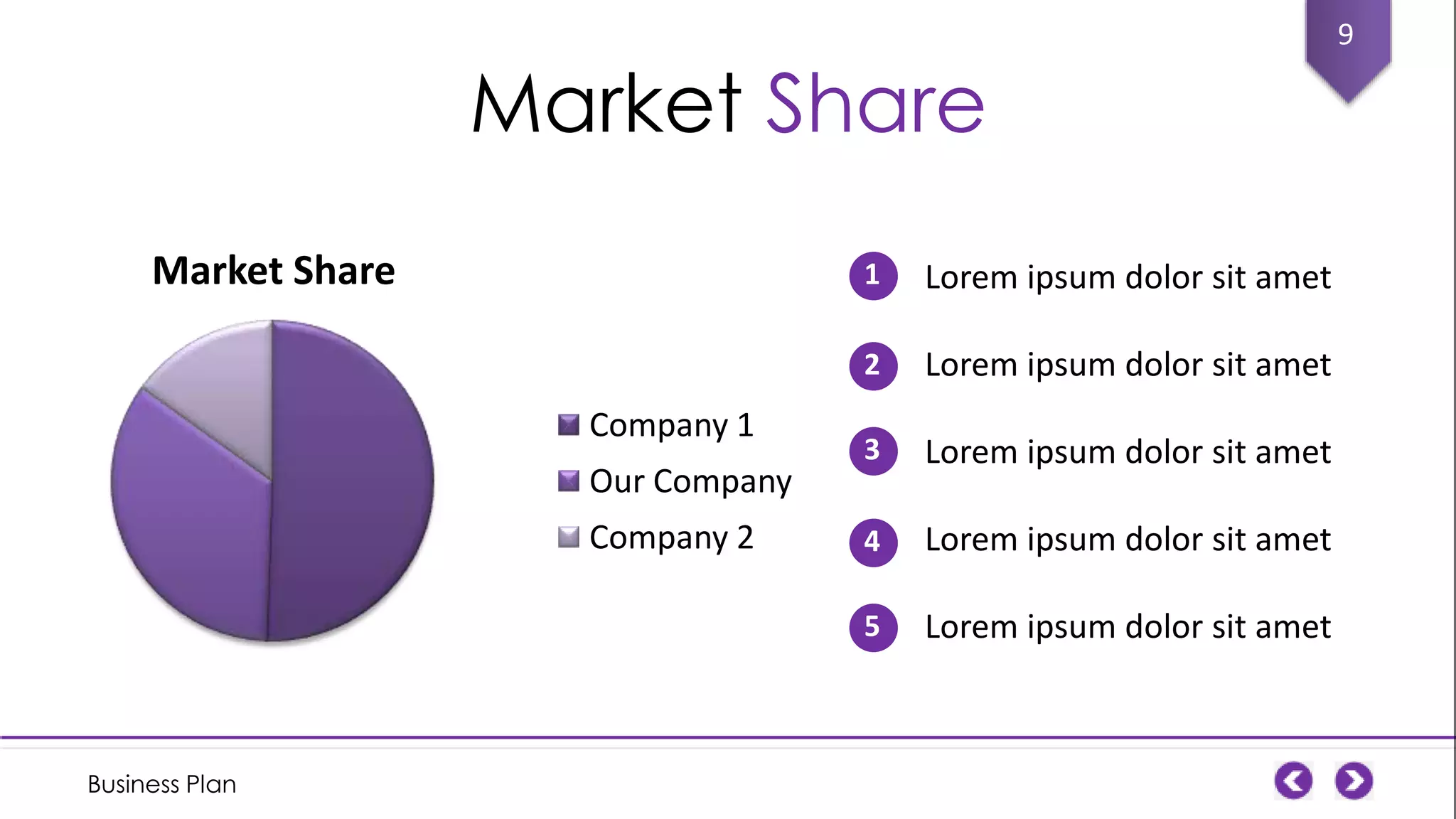Market Share
Market Share

1
2

Our Company
Company 2

Business Plan

Lorem ipsum dolor sit amet

3

Lorem ipsum dolor sit amet

4

Lorem ipsum dolor sit amet

5

Company 1

Lorem ipsum dolor sit amet

Lorem ipsum dolor sit amet

9

 