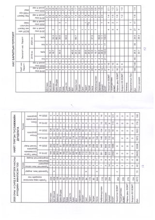 04  sar -ergen medeelel-5-12.