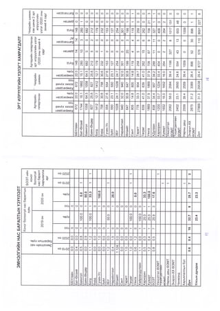04  sar -ergen medeelel-5-12.