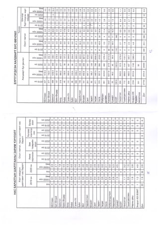 04  sar -ergen medeelel-5-12.