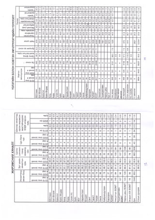 04  sar -ergen medeelel-5-12.