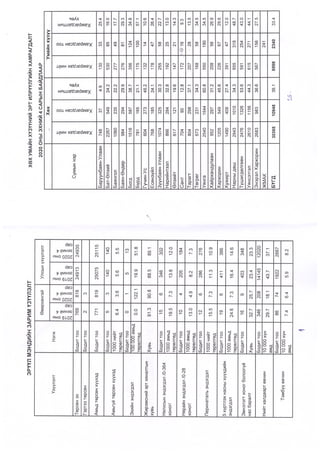 04  sar -ergen medeelel-5-12.