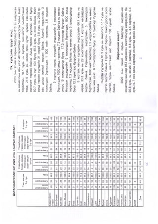 04  sar -ergen medeelel-5-12.