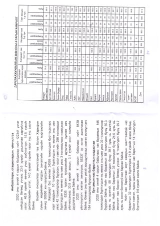 04  sar -ergen medeelel-5-12.