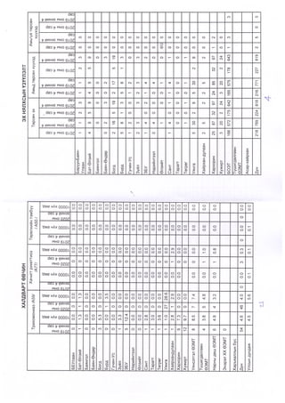 04  sar -ergen medeelel-5-12.