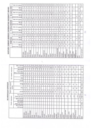 04  sar -ergen medeelel-5-12.