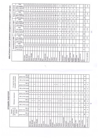 04  sar -ergen medeelel-5-12.