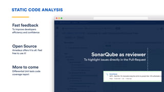 STATIC CODE ANALYSIS
Fast feedback
To improve developers
efficiency and confidence
Open Source
Amadeus offers it to all. Feel
free to use it!
More to come
Differential Unit tests code
coverage report
SonarQube as reviewer
To highlight issues directly in the Pull-Request
 