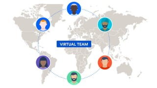 VIRTUAL TEAM
 