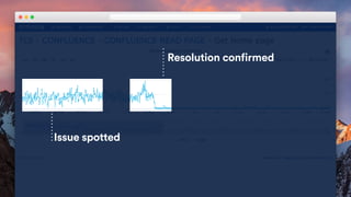 Issue spotted
Resolution confirmed
 