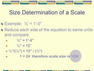 Scale 24 Inch Math 04 scalesandsymbols | PPT