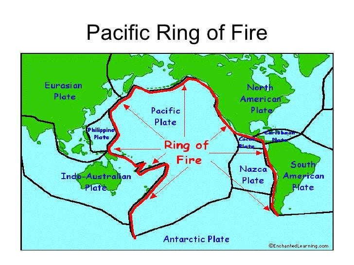 04 sec 1 plate tectonics 8 728