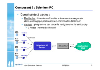 7Club Qualimétrie : Selenium 23/09/2008
Composant 2 : Selenium RC
• Constitué de 2 parties :
– lib clientes : transformati...